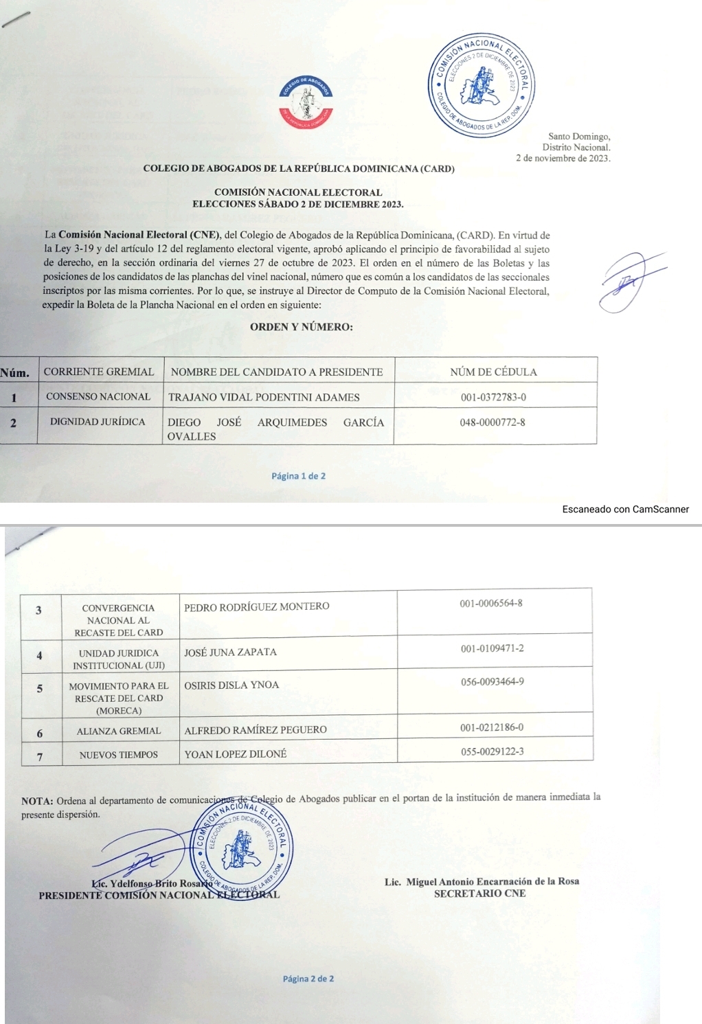 ¡Comisión Nacional Electoral emite el orden en el número de las Boletas y las posiciones de los candidatos!
